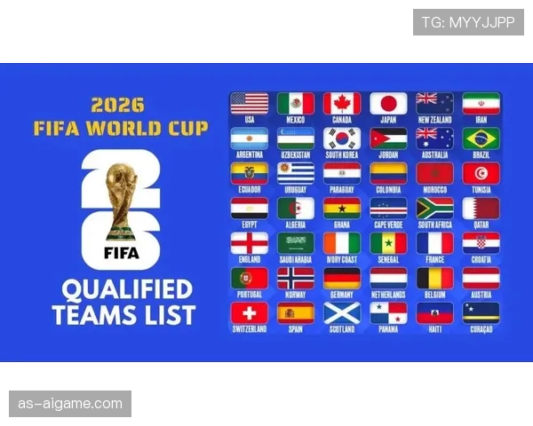 2026世界杯赛制规则详解48队如何分组出线规则是什么