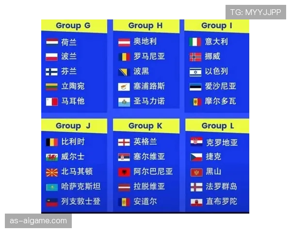 2026世界杯哪些球队签运最好预测