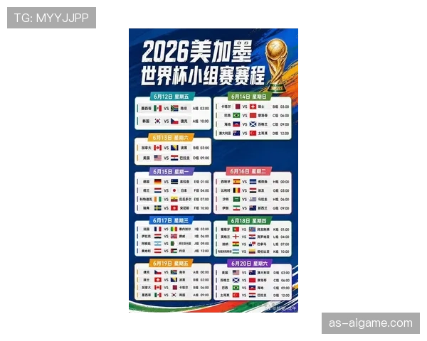 世界杯规律预测32强名单