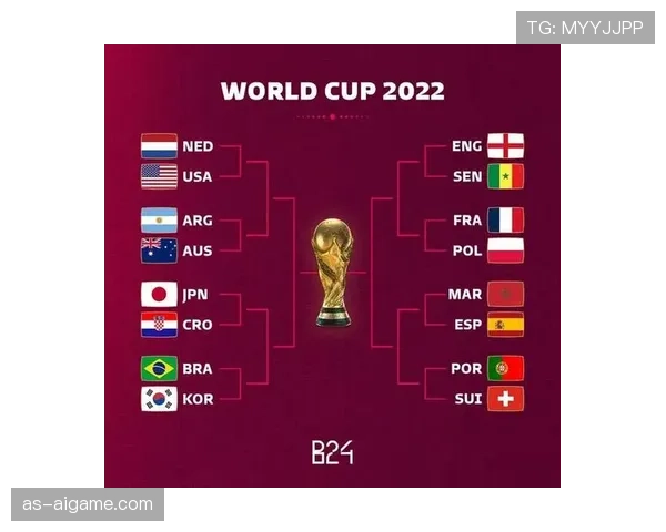 世界杯B组卡塔尔冲击16强前景预测 世界杯B组卡塔尔冲击16强前景预测