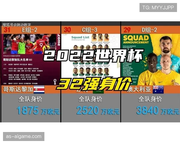 世界杯G组球队身价排行榜
